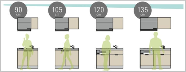 ハウステック コパンナ