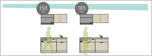 ハウステック コパンナ