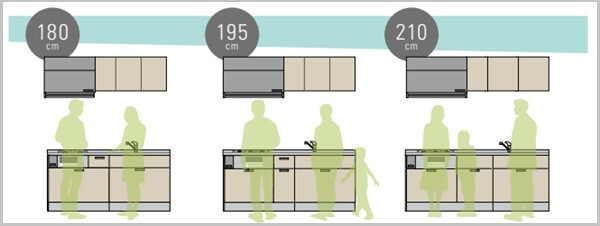 ハウステック コパンナ