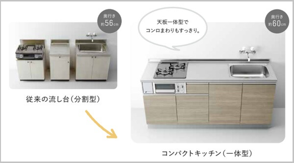 ハウステック コパンナ