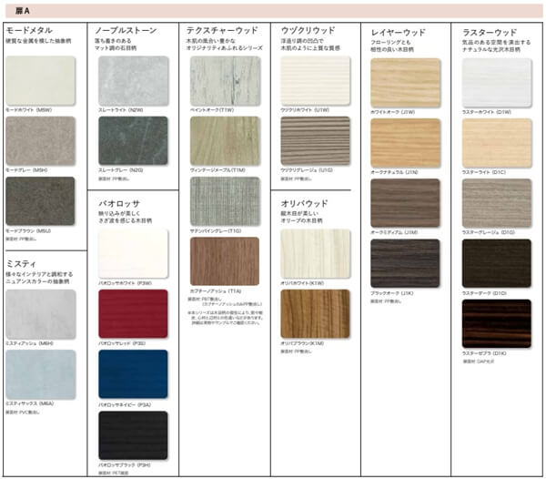 ハウステック コパンナ