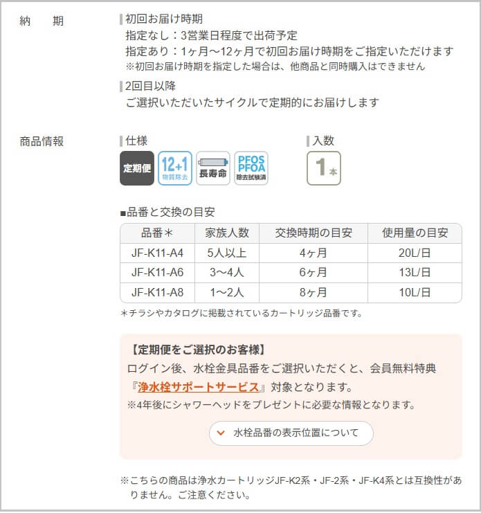 LIXIL(リクシル)浄水カートリッジ JF-K11の定期購入の流れ