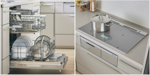 ビルトイン機器