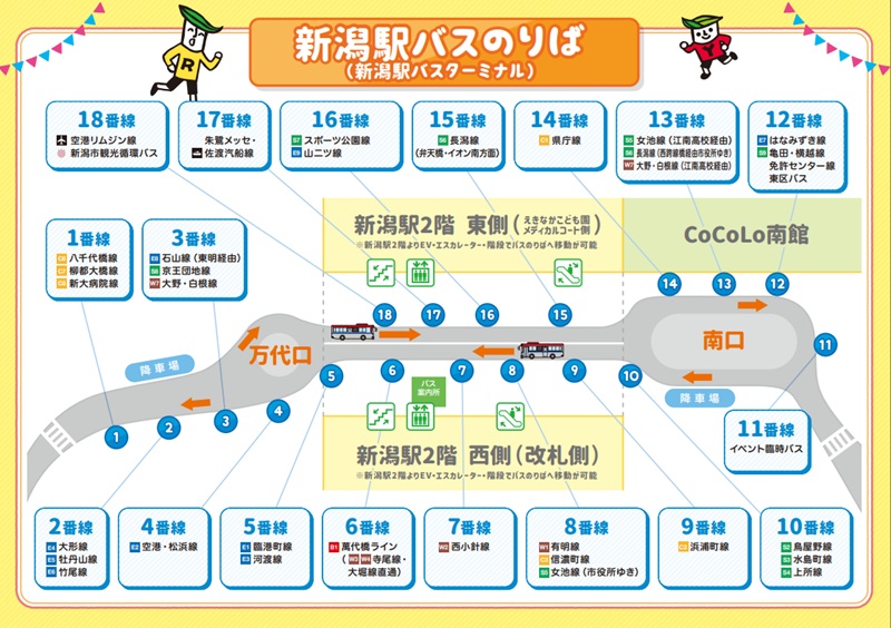 トクラス ショールーム新潟までの徒歩経路